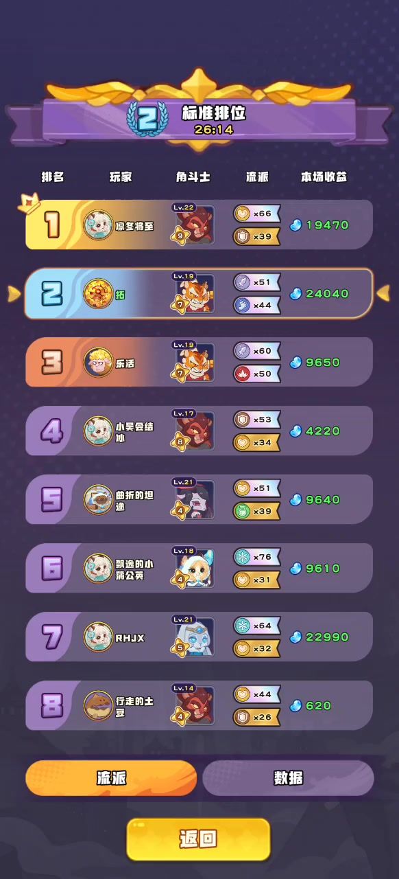 极致精致抓牌的剑圣没砍赢斧王给我整破了截图