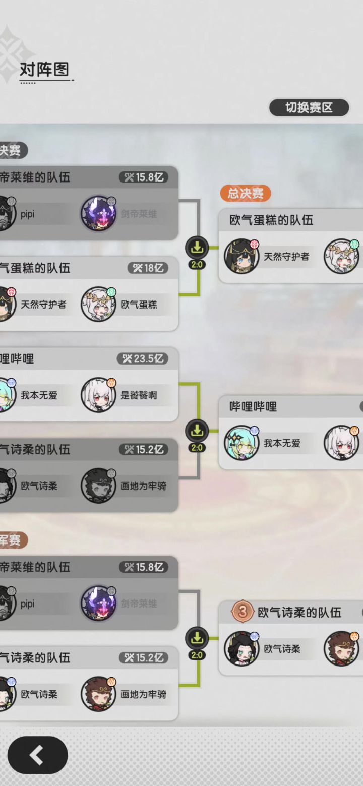 节奏大师们看看截图