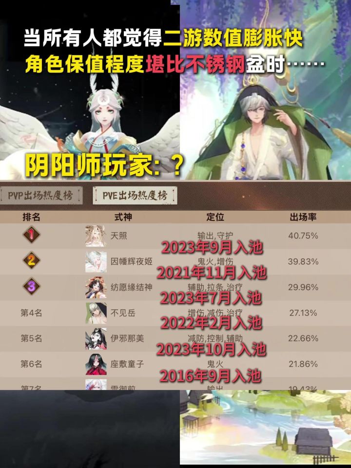 二游角色保值程度堪比不锈钢盆?我看未必!截图