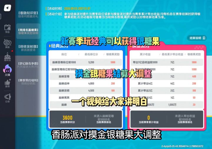 香肠派对摸金结算银糖果大调整截图