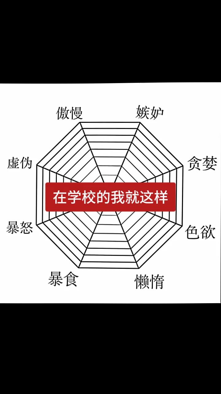 我网上和现实完全两个人😄截图