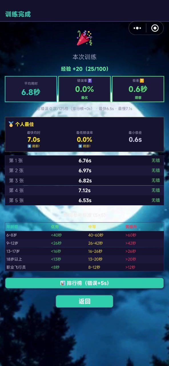 我真没招了截图