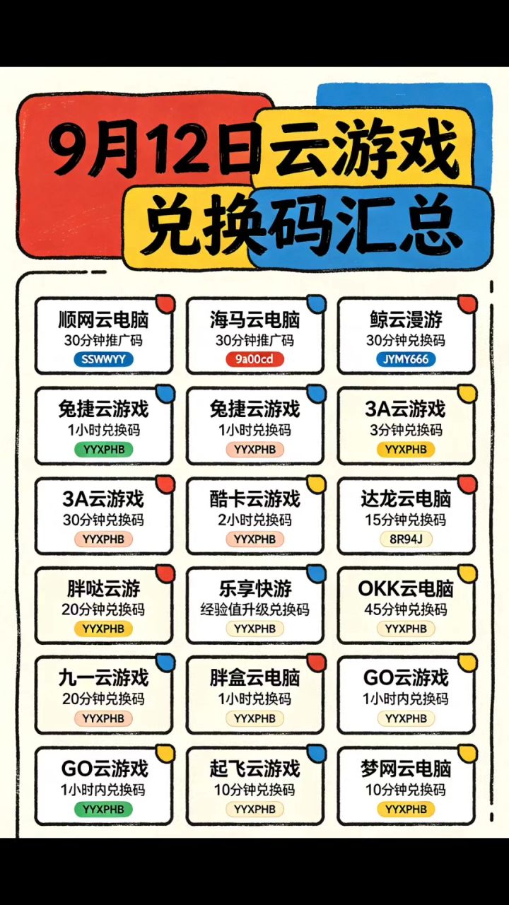 9月12日更新云游戏兑换码汇总#云游戏 #云手机 #云电脑 #steam截图