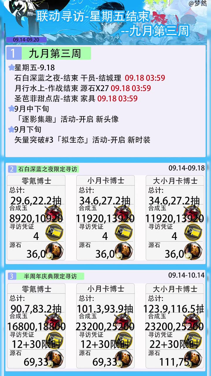 联动寻访-星期五结束--九月第三周截图