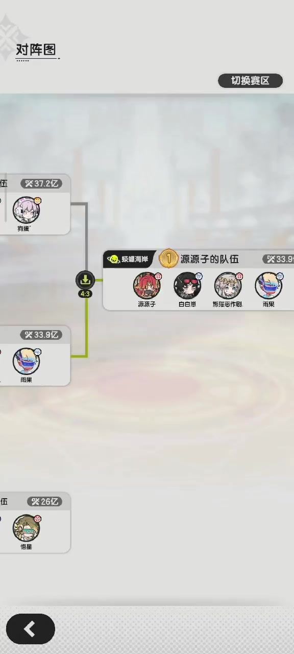 赖着不死的来了截图