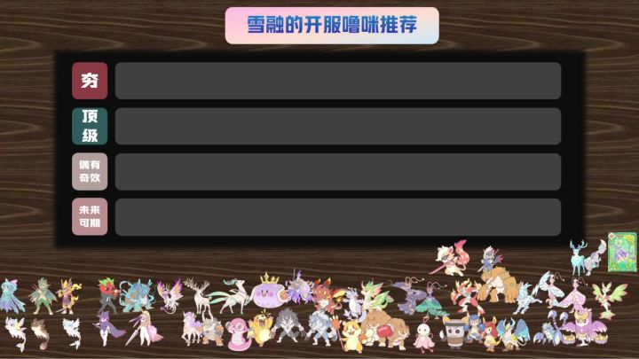 《闪耀吧!噜咪》盘点御三家选择与开服S1赛季噜咪强度排行榜截图