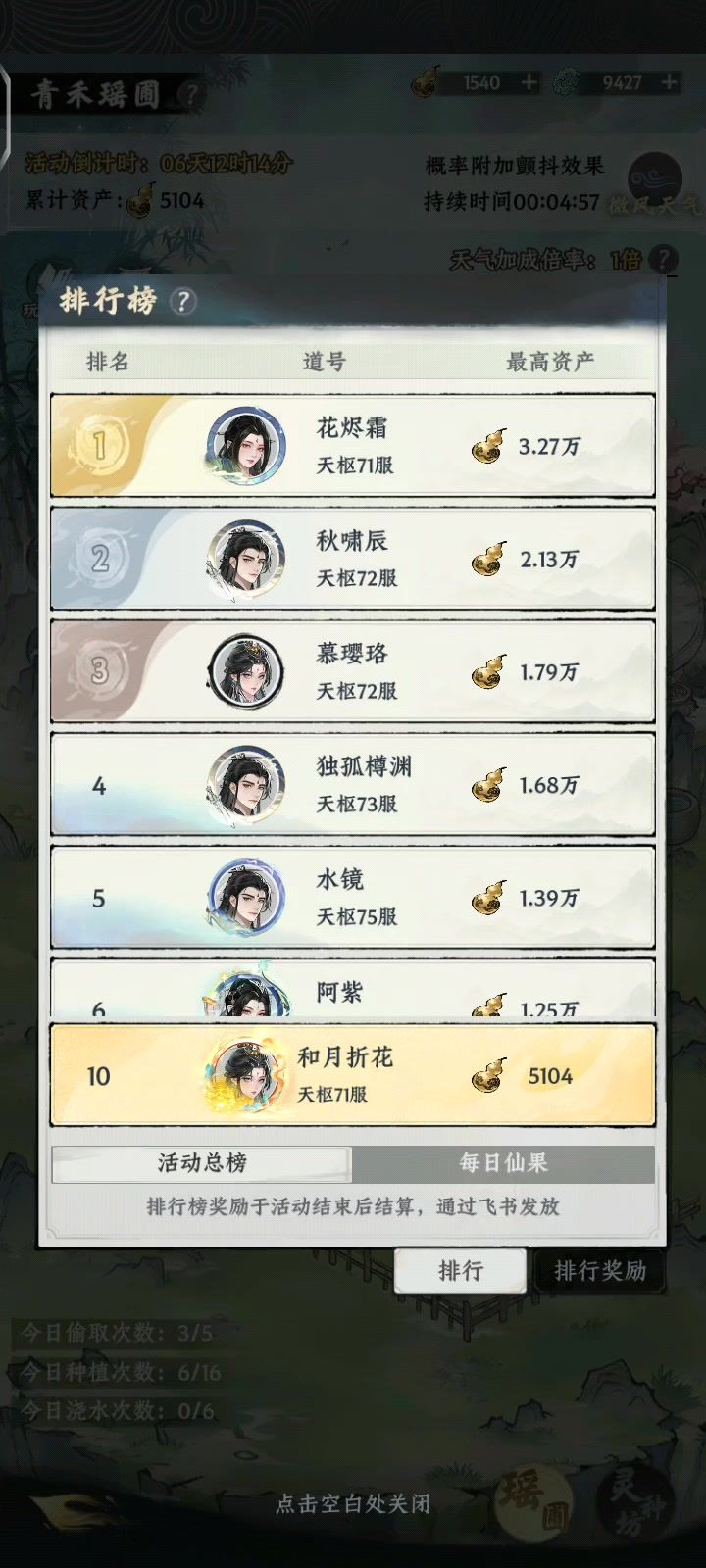 没有灵泉术都有灵芝了截图