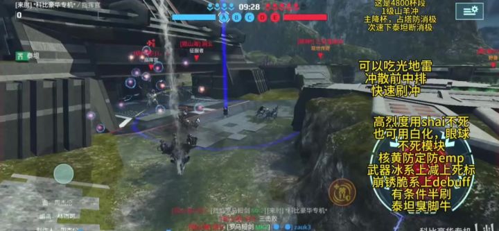 山羊冲教程 cr: 相川优衣截图