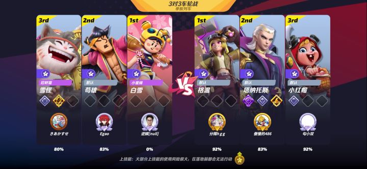 打着打着就结束啦截图