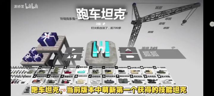 跑车坦克介绍截图