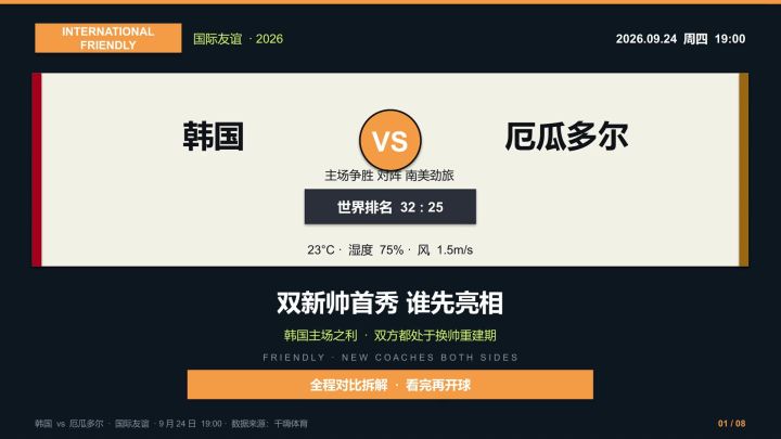 国际友谊赛,韩国 vs 厄瓜多尔截图