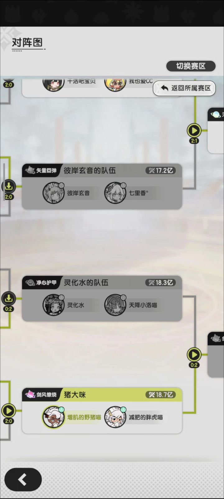 三贤鼎立～截图