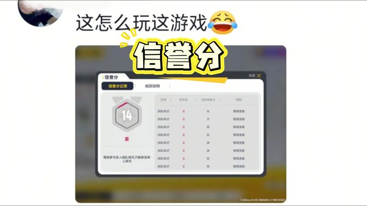信誉分很容易掉吗?截图