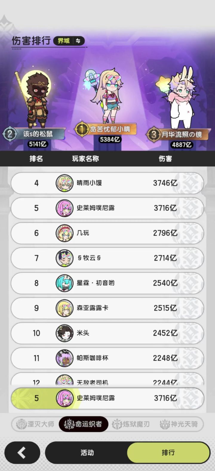 冷知识某神秘绿色职业等于0.5个骑士截图
