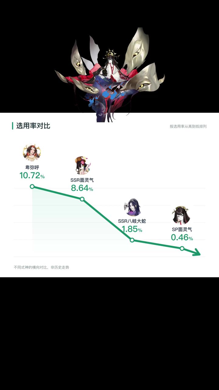 SP面灵气逐渐退群了吗截图