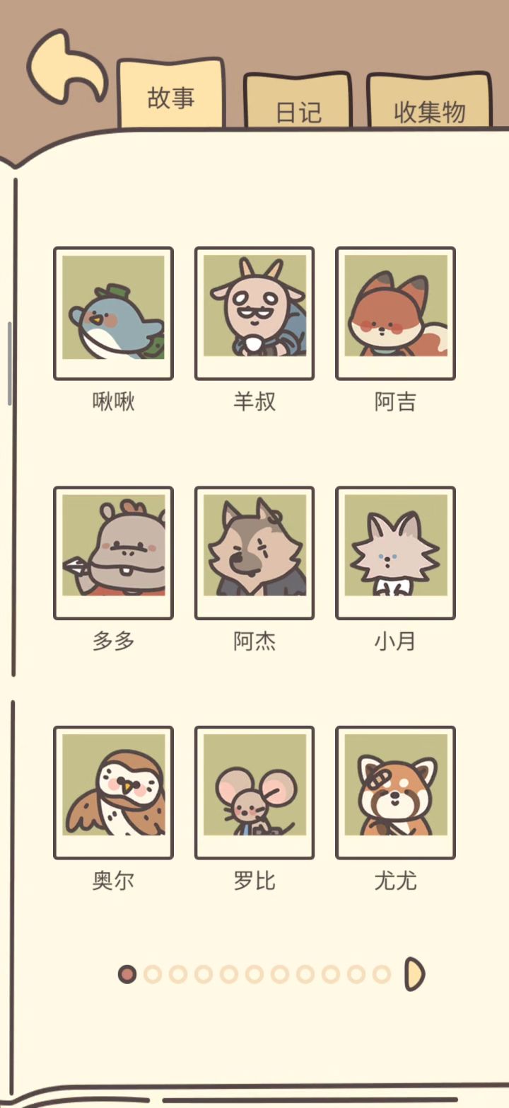 截止10.7,所有客人一览(轻舞所有日记收集完会改日记人物头像)截图