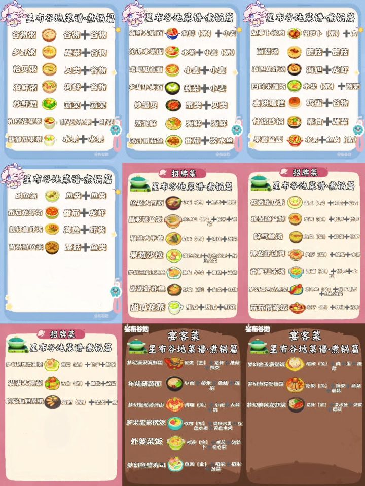 🍲🍳🥗星布谷地菜谱(煮锅篇)截图