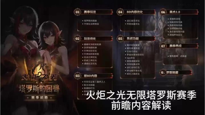 火炬之光无限塔罗斯赛季前瞻发布会内容解读截图