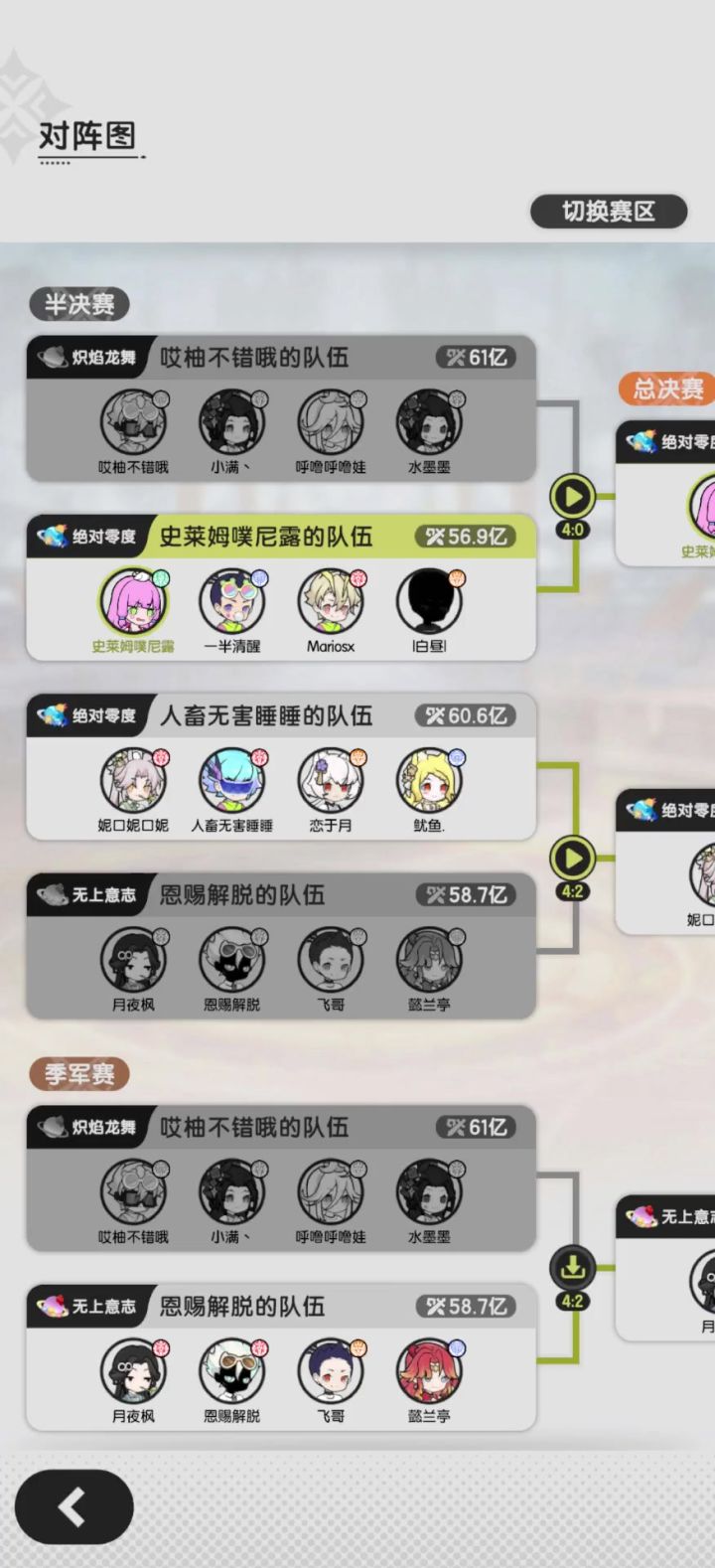 离大谱9e骑士硬抗13e,15e斗帝输出活到最后截图