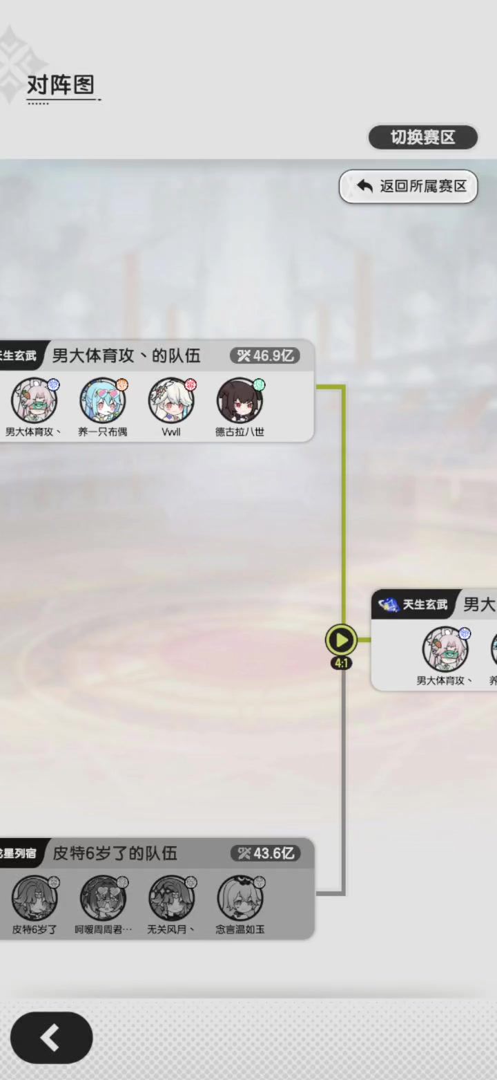 加油！输了就怪斗士超标截图