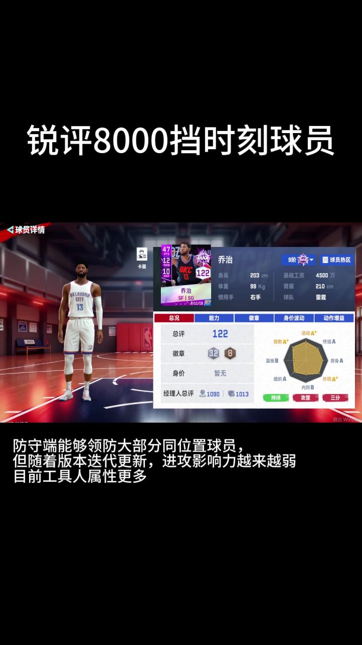锐评8000挡时刻球员截图
