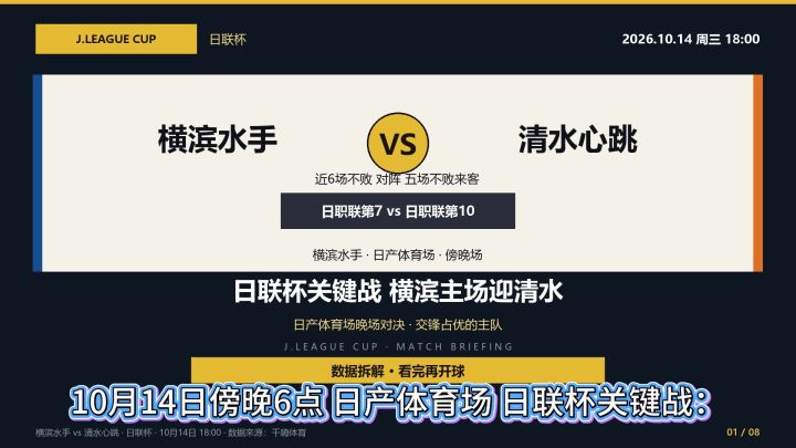 日联杯，横滨水手vs清水心跳截图