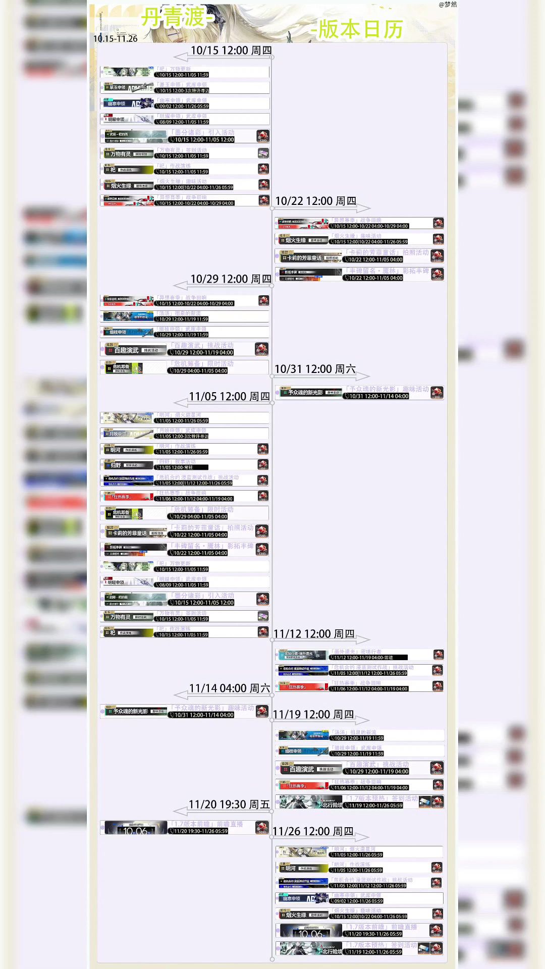 丹青渡版本活动日历 - 明日方舟：终末地灌水区 - TapTap 明日方舟：终末地论坛