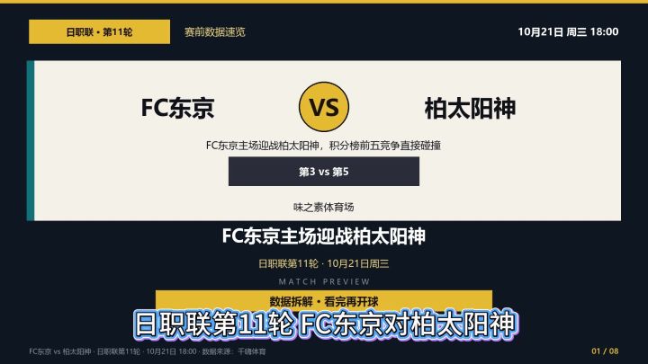 日职联第11轮,FC东京vs柏太阳神截图