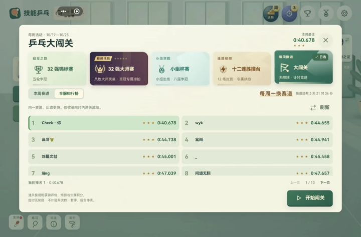 晚上凹晕了凹这个闯关截图