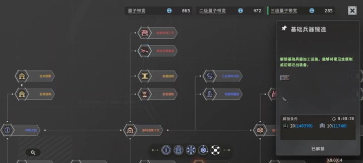 肉眼可见的生产力和消耗量截图