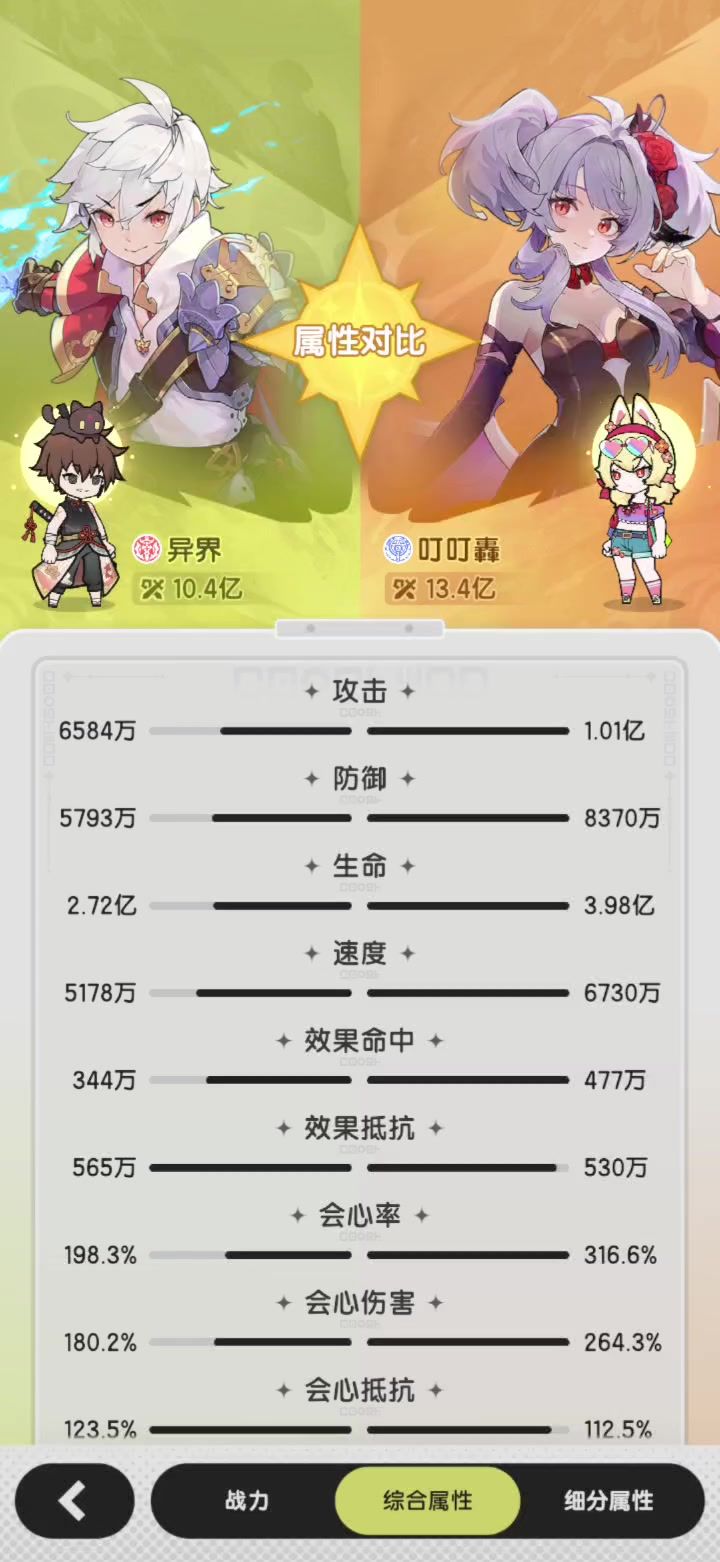 对的对的,36e术士打不动25e斗士()截图