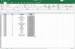 【获奖公示】第六期有奖问答获奖公示！！！