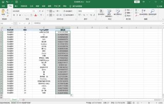 【获奖公示】第五期有奖问答获奖公示！！！