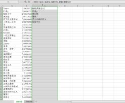 【活动】晒麻将棋吃鸡阵容，赢周边礼物！获奖名单公布