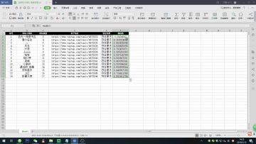 【获奖公示】专属问答活动获奖公示！！！