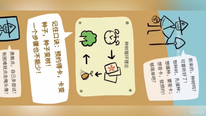新手视频清晰版截图