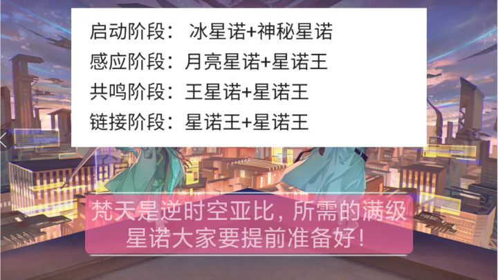 梵天技能分析！史上最强大晶石宠技能分析教学来啦！内含出装推荐！截图