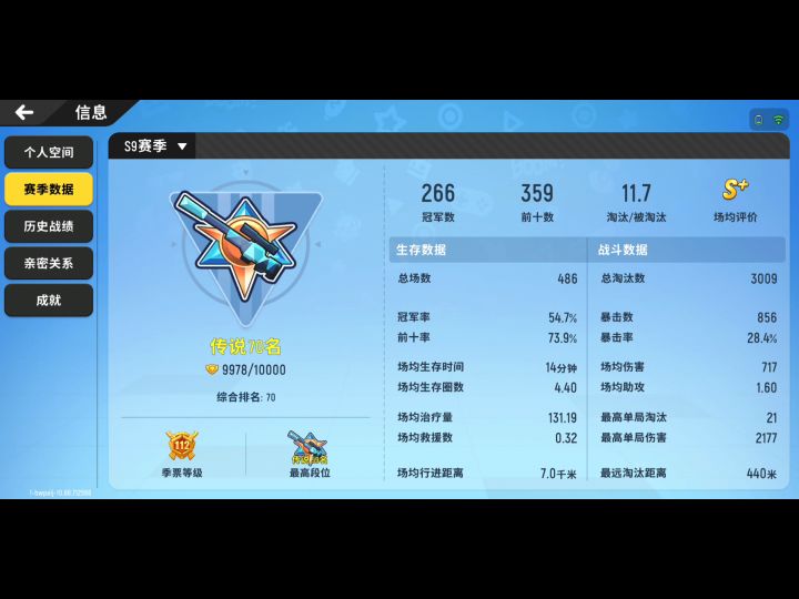 #香肠派对 iFLY战队精英群成员第二期介绍截图