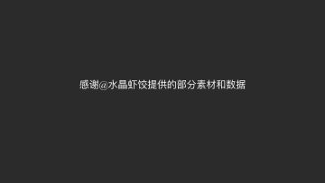 一篇文章和一个视频带你看懂12.25的角色强度调整更新