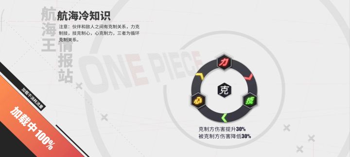 这个无限踩大的小丑是人能想出来的关卡???截图
