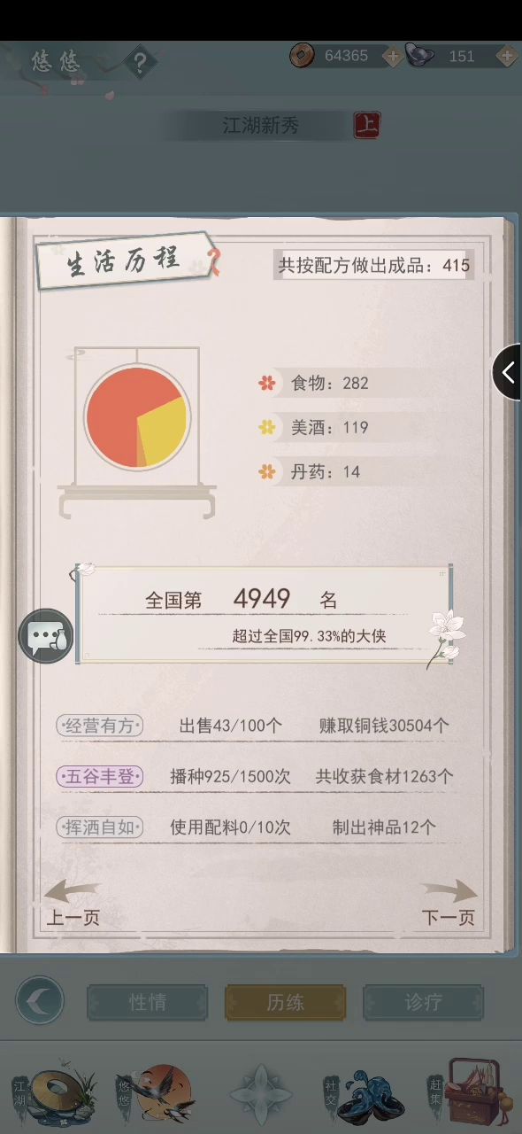 神酒进行时截图