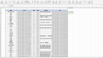 【已开奖】【福利活动】 “昆虫学者”来临，福利活动已就位~