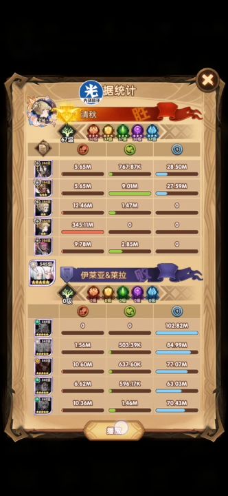 纪念一下,时隔三个月,顺利进入35章。截图