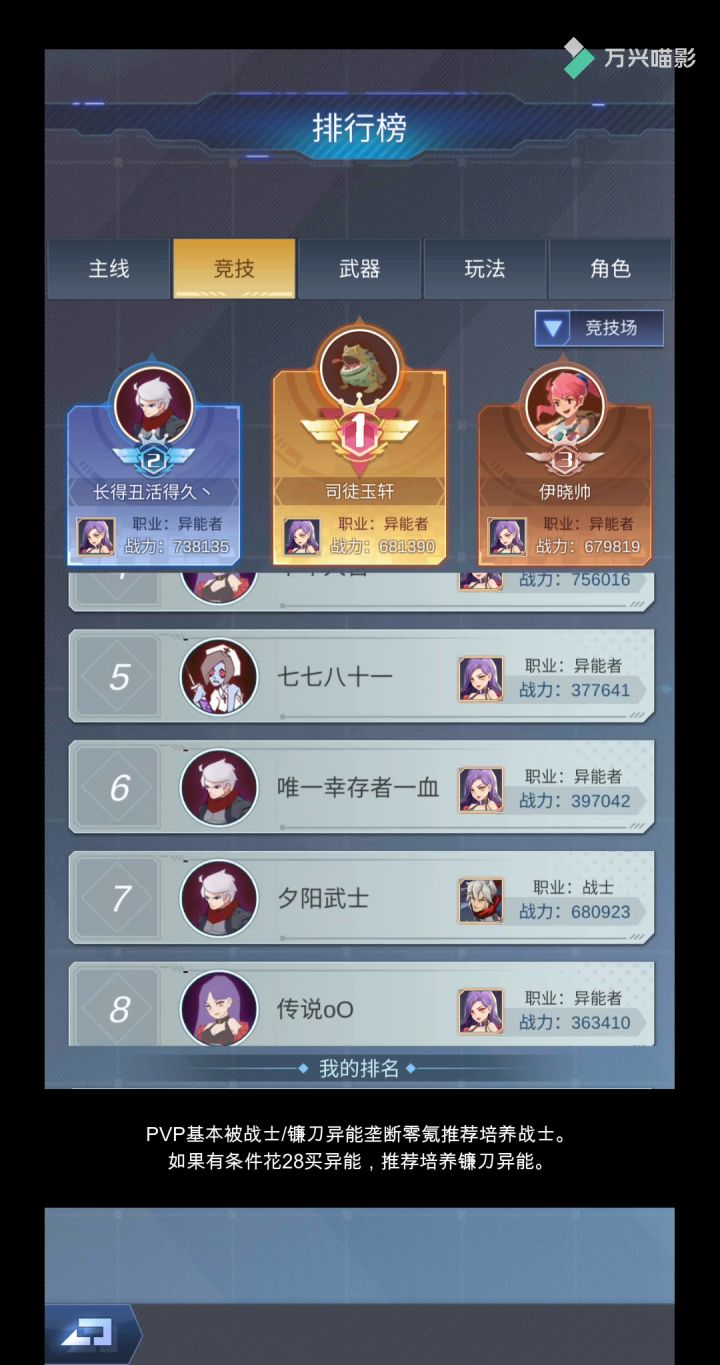 分享一点竞技场新手职业装备选择心得。截图