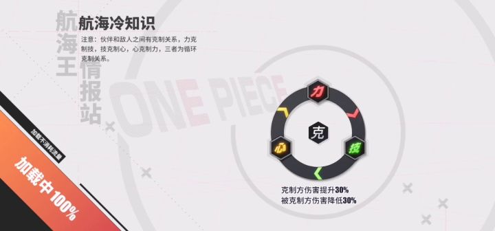 炼狱级-勇者挑战视频教程 3截图