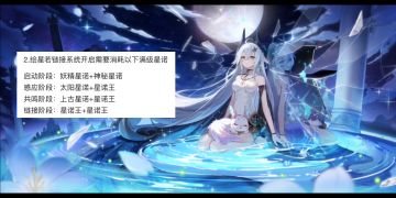 绘星若全面分析