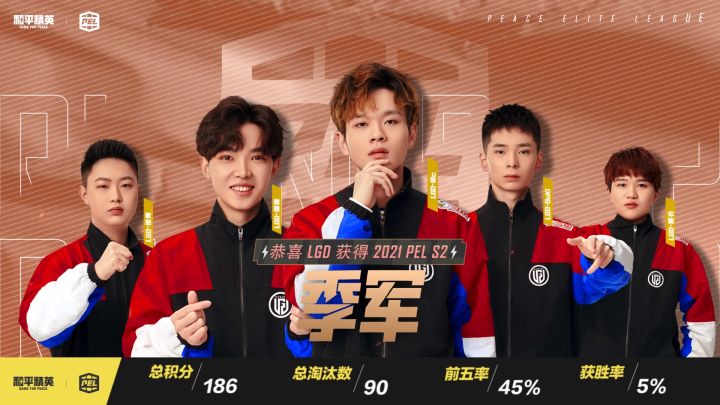LGD季军战队集锦截图