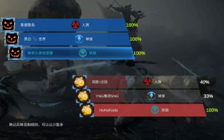 赛事采访丨星域争霸赛之冠军采访篇 2