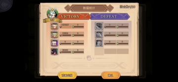 <萌新指引>手把手教你打造国家队弓巫骑修，人物，技能，手法，天赋，装备