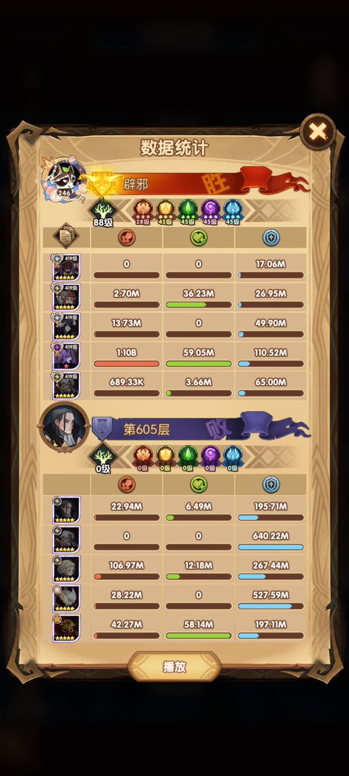 魔女yyds,419级过王塔605,最低等级截图